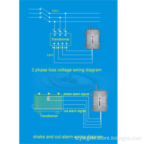 GSM Multifunction Power Alarm System